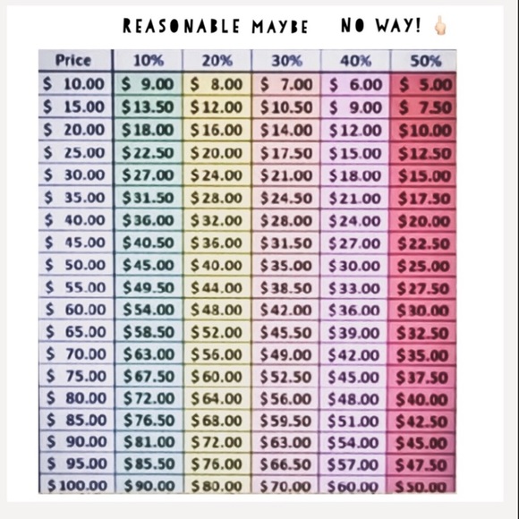 PLEASE READ - Picture 1 of 1